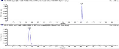 Interaction Between Florfenicol and Doxycycline Involving Cytochrome P450 3A in Goats (Capra hricus)